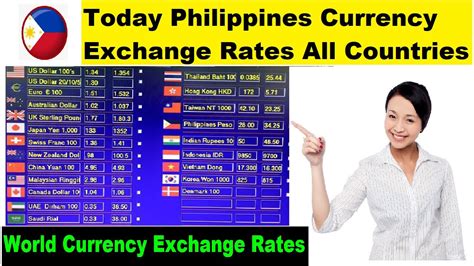 philippine currency to usd